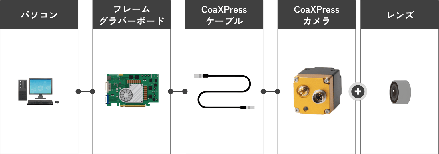 K C8o O Eu Bcd G3 Uqv B7 Vl Q 2025 1 31 12 43 4 Line Scan Camera 05 (1)
